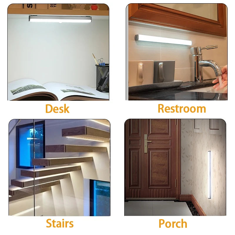 Rechargeable Motion Sensor Light Bar